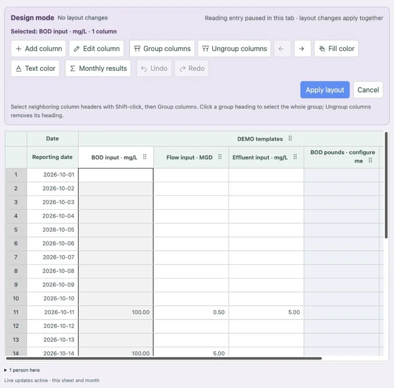 A visual design workspace for column grouping, presentation and monthly results.